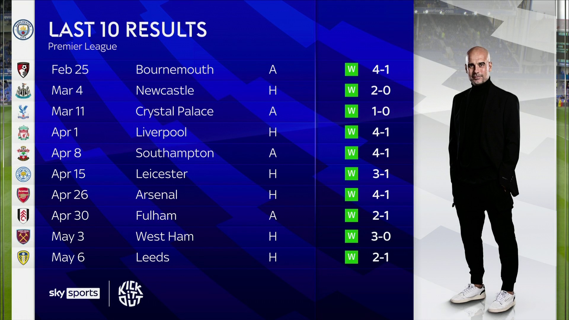 的深度分析 的深度分析